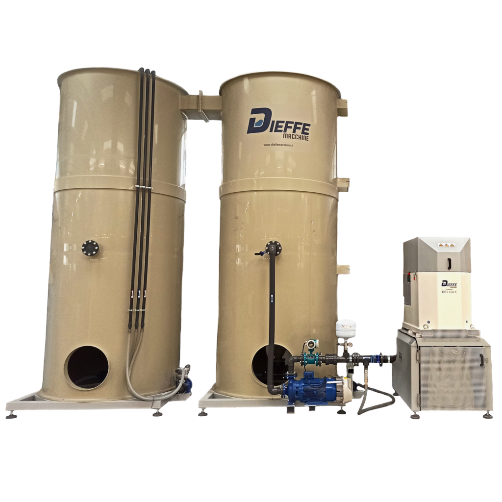 dfl250a